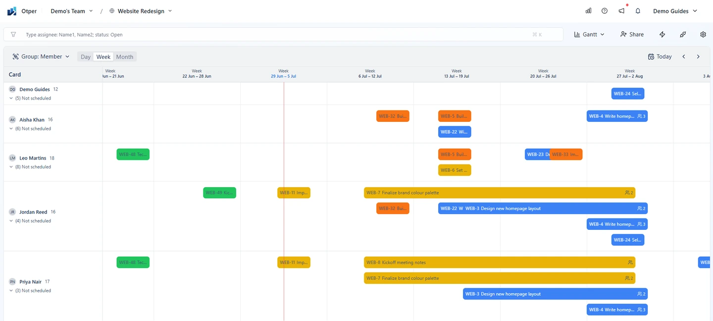 The same board shown in a Gantt / timeline view for scheduling.