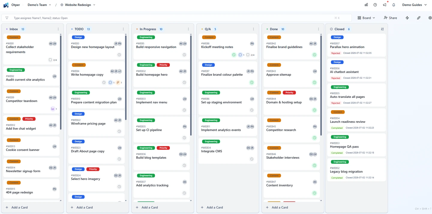 A Kanban board with lists that mirror the team's real workflow stages.