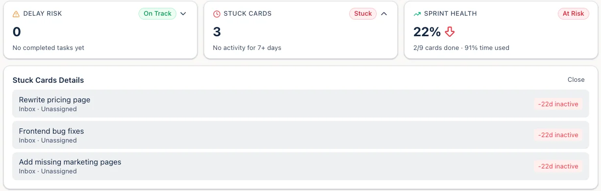 Stuck Cards panel listing cards with no activity for 7 or more days