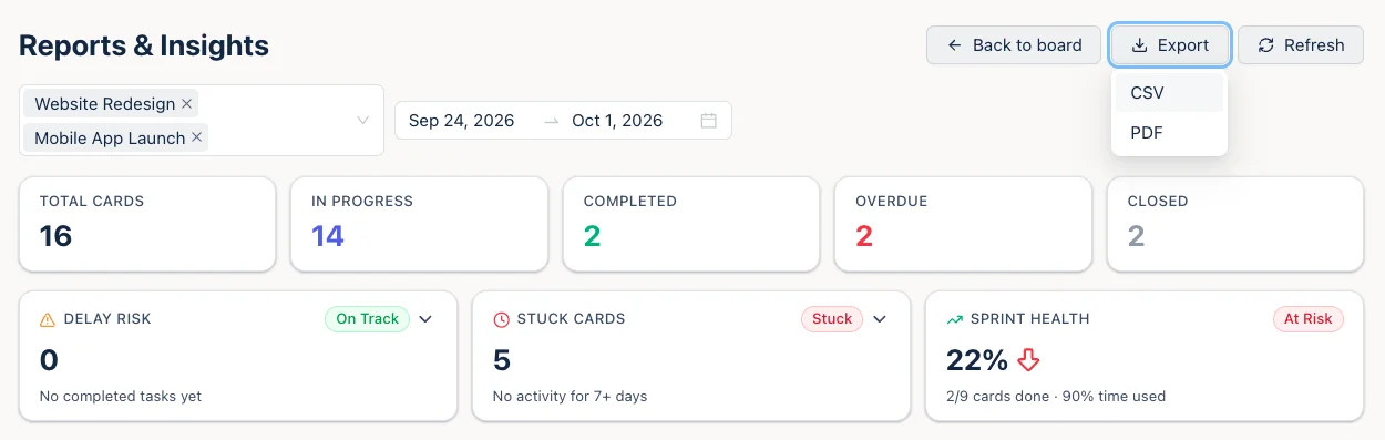 Exporting a weekly Kanban report to PDF from Otper's reporting view