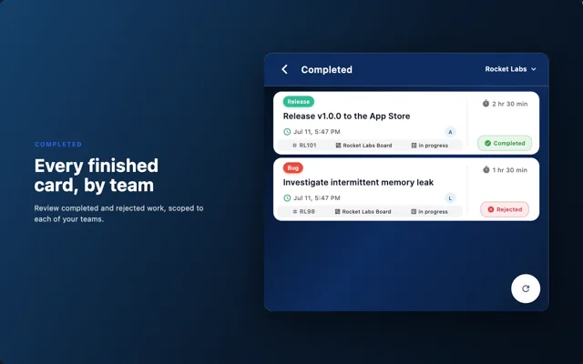 The Completed view in the Otper desktop app, showing completed and rejected cards for one team with the time logged against each