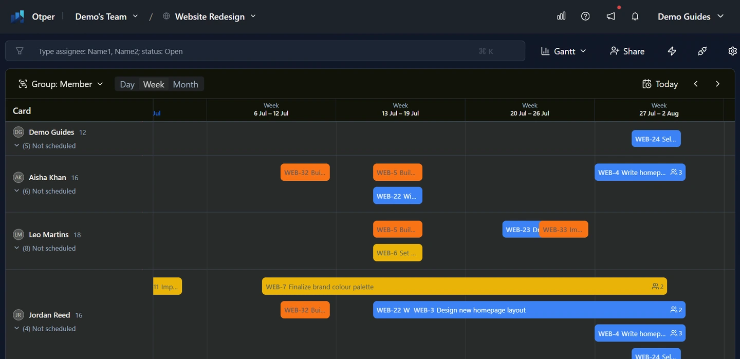 Otper Gantt view showing cards on a weekly timeline grouped by list